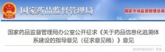 國家藥監(jiān)局發(fā)文，重啟藥品電子監(jiān)管！